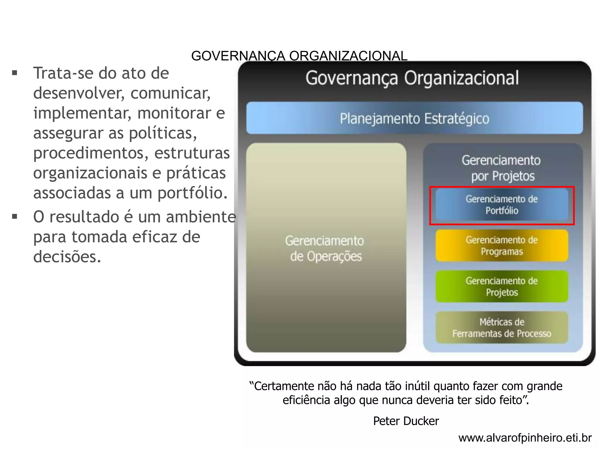 GOVERNANÇA ORGANIZACIONAL 
“Certamente não há nada tão inútil quanto fazer com grande 
eficiência algo que nunca deveria ter sido feito”. 
Peter Ducker 
 Trata-se do ato de 
desenvolver, comunicar, 
implementar, monitorar e 
assegurar as políticas, 
procedimentos, estruturas 
organizacionais e práticas 
associadas a um portfólio. 
 O resultado é um ambiente 
para tomada eficaz de 
decisões. 
www.alvarofpinheiro.eti.br 
 
