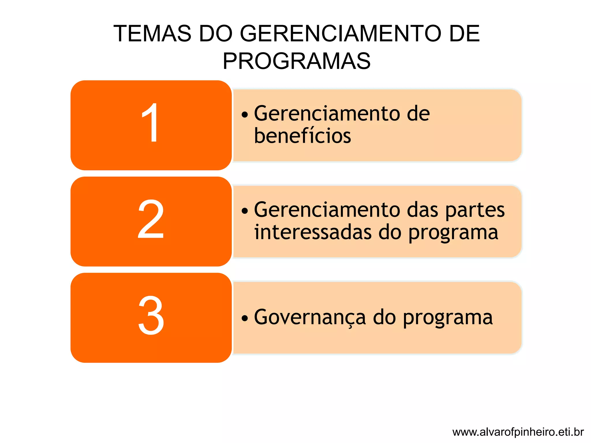 TEMAS DO GERENCIAMENTO DE 
PROGRAMAS 
1 benefícios 
• Gerenciamento de 
2 interessadas do programa 
3 •Governança do programa 
• Gerenciamento das partes 
www.alvarofpinheiro.eti.br 
 