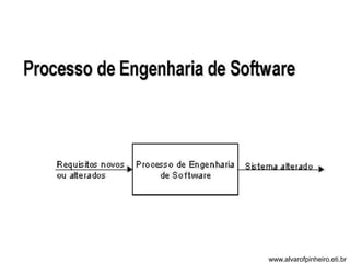 www.alvarofpinheiro.eti.br 
 