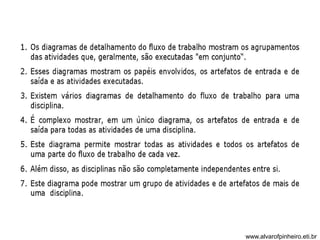 www.alvarofpinheiro.eti.br 
 