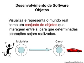 Desenvolvimento de Software 
Objetos 
Visualiza e representa o mundo real 
como um conjunto de objetos que 
interagem entre si para que determinadas 
operações sejam realizadas. 
Motorista Carro 
Parar 
www.alvarofpinheiro.eti.br 
 