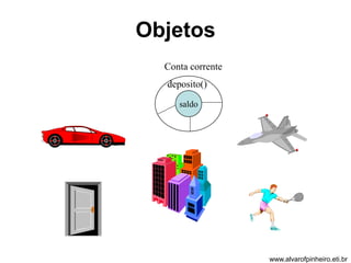 Objetos 
Conta corrente 
deposito() 
saldo 
www.alvarofpinheiro.eti.br 
 