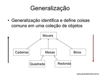 Generalização 
• Generalização identifica e define coisas 
comuns em uma coleção de objetos 
Moveis 
Cadeiras Mesas Biros 
Quadrada Redonda 
www.alvarofpinheiro.eti.br 
 