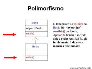 Polimorfismo 
Ícone 
origem: Ponto 
exibir() 
Botão 
exibir() 
O tratamento do exibir() em 
Botão irá “overridar” 
o exibir() do Ícone, 
Apesar de herdar o método 
dele e poder reutilizá-lo, ele 
implementará de outra 
maneira este método 
www.alvarofpinheiro.eti.br 
 