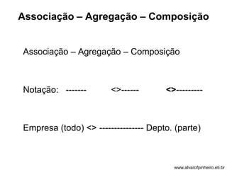 Associação – Agregação – Composição 
Associação – Agregação – Composição 
Notação: ------- <>------ <>--------- 
Empresa (todo) <> --------------- Depto. (parte) 
www.alvarofpinheiro.eti.br 
 