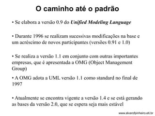 O caminho até o padrão 
• Se elabora a versão 0.9 do Unified Modeling Language 
• Durante 1996 se realizam sucessivas modificações na base e 
um acréscimo de novos participantes (versões 0.91 e 1.0) 
• Se realiza a versão 1.1 em conjunto com outras importantes 
empresas, que é apresentada a OMG (Object Management 
Group) 
• A OMG adota a UML versão 1.1 como standard no final de 
1997 
• Atualmente se encontra vigente a versão 1.4 e se está gerando 
as bases da versão 2.0, que se espera seja mais estável 
www.alvarofpinheiro.eti.br 
 