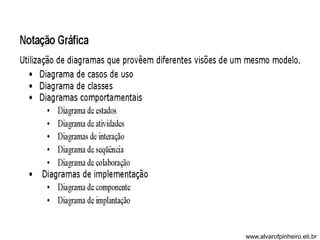 www.alvarofpinheiro.eti.br 
 
