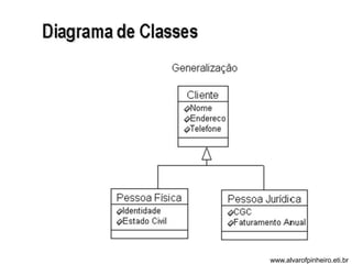 www.alvarofpinheiro.eti.br 
 