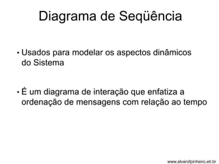 Diagrama de Seqüência 
• Usados para modelar os aspectos dinâmicos 
do Sistema 
• É um diagrama de interação que enfatiza a 
ordenação de mensagens com relação ao tempo 
www.alvarofpinheiro.eti.br 
 