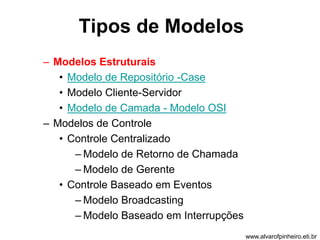 Tipos de Modelos 
– Modelos Estruturais 
• Modelo de Repositório -Case 
• Modelo Cliente-Servidor 
• Modelo de Camada - Modelo OSI 
– Modelos de Controle 
• Controle Centralizado 
–Modelo de Retorno de Chamada 
– Modelo de Gerente 
• Controle Baseado em Eventos 
–Modelo Broadcasting 
– Modelo Baseado em Interrupções 
www.alvarofpinheiro.eti.br 
 