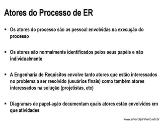 www.alvarofpinheiro.eti.br 
 