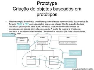Prototype 
Criação de objetos baseados em 
protótipos 
• Neste exemplo é mostrado uma hierarquia de classes representando documentos de 
formato ASCII e PDF que são criados através da classe Cliente. A partir de duas 
instâncias prototípicas, ascii e pdf, o método criarDocumento cria clones de 
documentos de acordo com o tipo desejado. A tarefa de realizar a criação da 
instância é implementada na classe Documento e herdada por suas classes filhas, 
ASCII e PDF. 
Realiza a 
interface 
Clonável 
Hierarquia de 
classes 
Subclasses de 
Documento 
“Instâncias 
prototípicas” 
Interface 
www.alvarofpinheiro.eti.br 
 