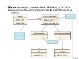 • Adapter permite que um objeto cliente utilize serviços de outros 
objetos com interfaces diferentes por meio de uma interface única. 
www.alvarofpinheiro.eti.br 
Subclasses 
distintas 
Ponto único de 
acesso 
Utiliza métodos 
de classes 
distintas por 
uma interface 
única 
 