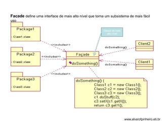 Facade define uma interface de mais alto nível que torna um subsistema de mais fácil 
uso 
Classe de mais 
alto nível 
www.alvarofpinheiro.eti.br 
 