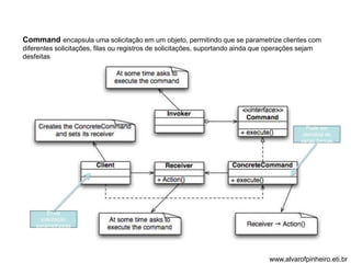 Command encapsula uma solicitação em um objeto, permitindo que se parametrize clientes com 
diferentes solicitações, filas ou registros de solicitações, suportando ainda que operações sejam 
desfeitas 
Envia 
solicitação 
parametrizada 
Pode ser 
atendida de 
várias formas 
www.alvarofpinheiro.eti.br 
 
