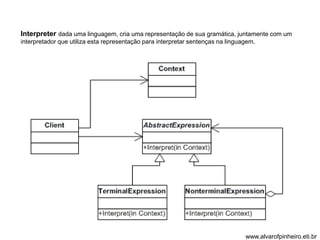 Interpreter dada uma linguagem, cria uma representação de sua gramática, juntamente com um 
interpretador que utiliza esta representação para interpretar sentenças na linguagem. 
www.alvarofpinheiro.eti.br 
 