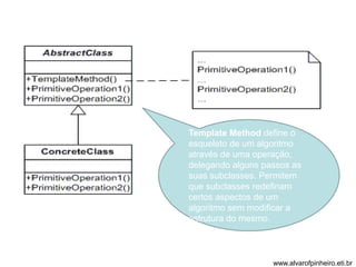 Template Method define o 
esqueleto de um algoritmo 
através de uma operação, 
delegando alguns passos as 
suas subclasses. Permitem 
que subclasses redefinam 
certos aspectos de um 
algoritmo sem modificar a 
estrutura do mesmo. 
www.alvarofpinheiro.eti.br 
 