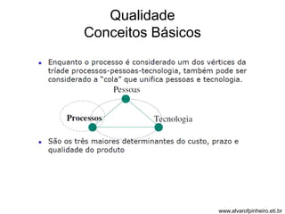 Qualidade 
Conceitos Básicos 
www.alvarofpinheiro.eti.br 
 