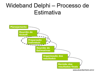 Wideband Delphi – Processo de 
Estimativa 
Planejamento 
Reunião de 
Kickoff 
Preparação 
Individual 
Reunião de 
Estimativas 
Organização dos 
resultados 
Revisão dos 
resultados finais 
www.alvarofpinheiro.eti.br 
 