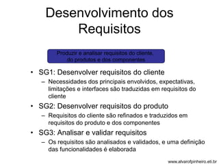 Desenvolvimento dos 
Requisitos 
Produzir e analisar requisitos do cliente, 
do produtos e dos componentes 
• SG1: Desenvolver requisitos do cliente 
– Necessidades dos principais envolvidos, expectativas, 
limitações e interfaces são traduzidas em requisitos do 
cliente 
• SG2: Desenvolver requisitos do produto 
– Requisitos do cliente são refinados e traduzidos em 
requisitos do produto e dos componentes 
• SG3: Analisar e validar requisitos 
– Os requisitos são analisados e validados, e uma definição 
das funcionalidades é elaborada 
www.alvarofpinheiro.eti.br 
 