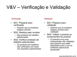 V&V – Verificação e Validação 
Verificação Validação 
• SG1: Preparar para 
verificação 
– Garantir que os produtos 
estejam prontos 
• SG2: Realizar peer reviews 
– Nos produtos de trabalho 
selecionados 
• SG3: Verificar produtos de 
trabalho selecionados 
– Os produtos de trabalhos 
são verificados com base 
nos requisitos especificados 
• SG1: Preparar para 
validação 
– Garantir que os produtos 
estejam prontos para 
validação 
• SG2: Validar o produto ou 
componentes do produto 
– O produtos e/ou seus 
componentes são validados 
para garantir que estão 
adequados para o uso no 
ambiente operacional 
apropriado 
www.alvarofpinheiro.eti.br 
 