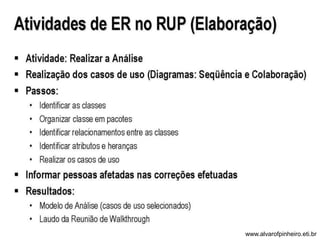 www.alvarofpinheiro.eti.br 
 