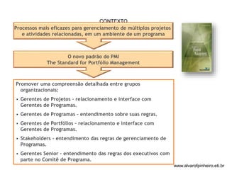 CONTEXTO 
Processos mais eficazes para gerenciamento de múltiplos projetos 
e atividades relacionadas, em um ambiente de um programa 
O novo padrão do PMI 
The Standard for Portfólio Management 
Promover uma compreensão detalhada entre grupos 
organizacionais: 
• Gerentes de Projetos – relacionamento e interface com 
Gerentes de Programas. 
• Gerentes de Programas – entendimento sobre suas regras. 
• Gerentes de Portfólios - relacionamento e interface com 
Gerentes de Programas. 
• Stakeholders - entendimento das regras de gerenciamento de 
Programas. 
• Gerentes Senior – entendimento das regras dos executivos com 
parte no Comitê de Programa. 
www.alvarofpinheiro.eti.br 
 