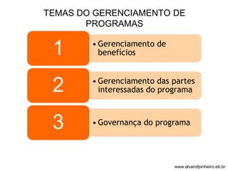 TEMAS DO GERENCIAMENTO DE 
PROGRAMAS 
1 benefícios 
• Gerenciamento de 
2 interessadas do programa 
3 •Governança do programa 
• Gerenciamento das partes 
www.alvarofpinheiro.eti.br 
 