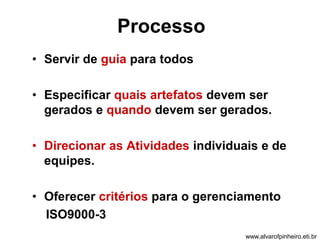 Processo 
• Servir de guia para todos 
• Especificar quais artefatos devem ser 
gerados e quando devem ser gerados. 
• Direcionar as Atividades individuais e de 
equipes. 
• Oferecer critérios para o gerenciamento 
ISO9000-3 
www.alvarofpinheiro.eti.br 
 