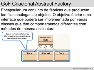 GoF Criacional Abstract Factory
Encapsular um conjunto de fábricas que produzem
famílias análogas de objetos. O objetivo é criar uma
interface que poderá ser implementada por várias
classes que têm comportamentos diferentes com
métodos de mesma assinatura.
http://www.alvarofpinheiro.eti.br
Classes com comportamentos
diferentes mas mesma assinatura.
Exemplo método comer();
 