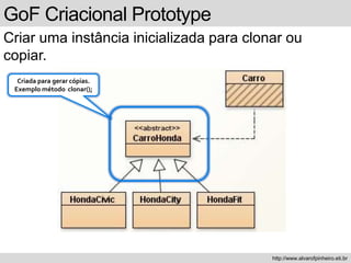 GoF Criacional Prototype
Criar uma instância inicializada para clonar ou
copiar.
http://www.alvarofpinheiro.eti.br
Criada para gerar cópias.
Exemplo método clonar();
 