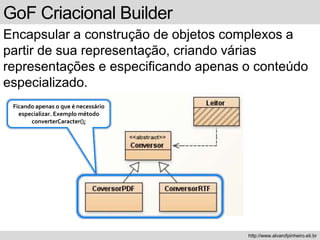 GoF Criacional Builder
Encapsular a construção de objetos complexos a
partir de sua representação, criando várias
representações e especificando apenas o conteúdo
especializado.
http://www.alvarofpinheiro.eti.br
Ficando apenas o que é necessário
especializar. Exemplo método
converterCaracter();
 