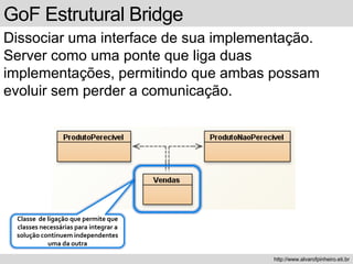 GoF Estrutural Bridge
Dissociar uma interface de sua implementação.
Server como uma ponte que liga duas
implementações, permitindo que ambas possam
evoluir sem perder a comunicação.
http://www.alvarofpinheiro.eti.br
Classe de ligação que permite que
classes necessárias para integrar a
solução continuem independentes
uma da outra
 
