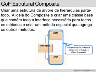 GoF Estrutural Composite
Criar uma estrutura de árvore de hierarquias parte-
todo. A ideia do Composite é criar uma classe base
que contém toda a interface necessária para todos
os métodos e criar um método especial que agrega
os outros métodos.
http://www.alvarofpinheiro.eti.br
Essas Classes são partes que
compõem o todo que é a
Classe Empregado
 