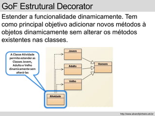 GoF Estrutural Decorator
Estender a funcionalidade dinamicamente. Tem
como principal objetivo adicionar novos métodos à
objetos dinamicamente sem alterar os métodos
existentes nas classes.
http://www.alvarofpinheiro.eti.br
A Classe Atividade
permite estender as
Classes Jovem,
Adulto e Velho
dinamicamente sem
alterá-las
 