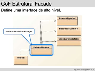 GoF Estrutural Facade
Define uma interface de alto nível.
http://www.alvarofpinheiro.eti.br
Classe de alto nível de abstração
 