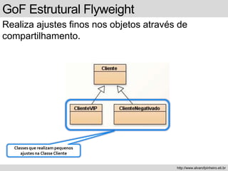 GoF Estrutural Flyweight
Realiza ajustes finos nos objetos através de
compartilhamento.
http://www.alvarofpinheiro.eti.br
Classes que realizam pequenos
ajustes na Classe Cliente
 