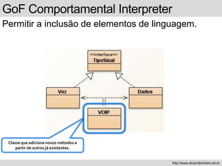 GoF Comportamental Interpreter
Permitir a inclusão de elementos de linguagem.
http://www.alvarofpinheiro.eti.br
Classe que adiciona novos métodos a
partir de outros já existentes.
 