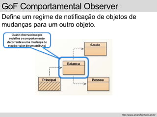 GoF Comportamental Observer
Define um regime de notificação de objetos de
mudanças para um outro objeto.
http://www.alvarofpinheiro.eti.br
Classe observadora que
redefine o comportamento
decorrente a uma mudança de
estado (valor de um atributo)
 