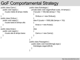 public class Carro {
public void viajar() {
//custo médio & tempo médio
}
}
public class Onibus {
public void viajar() {
//custo baixo & tempo alto
}
}
public class Aviao {
public void viajar() {
//custo alto & tempo baixo
}
}
GoF Comportamental Strategy
http://www.alvarofpinheiro.eti.br
public class Estrategia {
private static void viagem(float custo, int tempo) {
if ((custo < 100) && (tempo > 10))
{
Onibus a = new Onibus();
}
else if ((custo > 1000) && (tempo < 10))
{
Aviao a = new Aviao();
}
else
{
Carro a = new Carro();
}
}
}
public class Passageiro {
public static void main(String[] args) {
Estrategia.viagem(80,8);
}
}
 