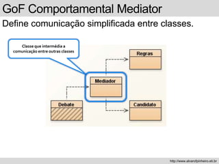 GoF Comportamental Mediator
Define comunicação simplificada entre classes.
http://www.alvarofpinheiro.eti.br
Classe que intermédia a
comunicação entre outras classes
 