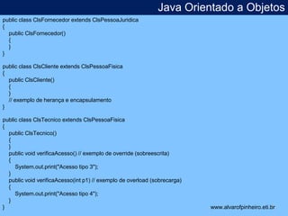 Java Orientado a Objetos 
* 
public class ClsFornecedor extends ClsPessoaJuridica 
{ 
public ClsFornecedor() 
{ 
} 
} 
public class ClsCliente extends ClsPessoaFisica 
{ 
public ClsCliente() 
{ 
} 
// exemplo de herança e encapsulamento 
} 
public class ClsTecnico extends ClsPessoaFisica 
{ 
public ClsTecnico() 
{ 
} 
public void verificaAcesso() // exemplo de override (sobreescrita) 
{ 
System.out.print("Acesso tipo 3"); 
} 
public void verificaAcesso(int p1) // exemplo de overload (sobrecarga) 
{ 
System.out.print("Acesso tipo 4"); 
} 
} www.alvarofpinheiro.eti.br 
 