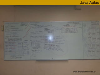Java Aulas 
www.alvarofpinheiro.eti.br 
 