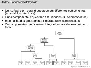 Unidade, Componente e Integração 
 Um software em geral é quebrado em diferentes componentes 
(ou módulos principais) 
 Cada componente é quebrado em unidades (sub-componentes) 
 Estes unidades precisam ser integradas em componentes 
 Os componentes precisam ser integrados no software como um 
todo 
http://www.alvarofpinheiro.eti.br 
 