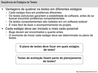 Seqüência de Estágios de Testes 
 Vantagens de quebrar os testes em diferentes estágios 
 Cada estágio foca em problemas diferentes 
 Os testes estruturais garantem a estabilidade do software, antes de se 
buscar encontrar problemas comportamentais 
 Os testes comportamentais são rodados em um software estável 
 É mais fácil de fazer o acompanhamento do projeto 
 Cada estágio deve ser iniciado o mais cedo possível 
 Bugs devem ser encontrados o quanto antes 
 O momento de iniciar cada estágio deve ser determinado no plano de 
testes 
O plano de testes deve focar em quais estágios 
de teste? 
Testes de aceitação fazem parte do planejamento 
de testes? 
http://www.alvarofpinheiro.eti.br 
 