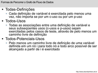 Formas de Percorrer o Grafo de Fluxo de Dados 
 Todas-Definições 
 Cada definição de variável é exercitada pelo menos uma 
vez, não importa se por um c-uso ou por um p-uso 
 Todos-Usos 
 Todas as associações entre uma definição de variável e 
seus subseqüentes usos (c-usos e p-usos) sejam 
exercitadas pelos casos de teste, através de pelo menos um 
caminho livre de definição 
 Todos-Potenciais-Usos 
 Pelo menos um caminho livre de definição de uma variável 
definida em um nó i para todo nó e todo arco possível de ser 
alcançado a partir de i é exercitado 
http://www.alvarofpinheiro.eti.br 
 