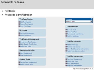 Ferramenta de Testes 
 TestLink 
 Visão do administrador 
http://www.alvarofpinheiro.eti.br 
 