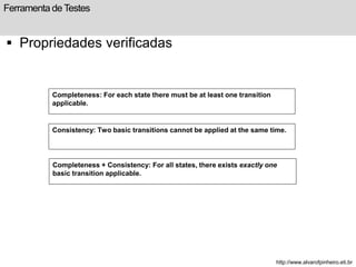 Ferramenta de Testes 
 Propriedades verificadas 
Completeness: For each state there must be at least one transition 
applicable. 
Consistency: Two basic transitions cannot be applied at the same time. 
Completeness + Consistency: For all states, there exists exactly one 
basic transition applicable. 
http://www.alvarofpinheiro.eti.br 
 