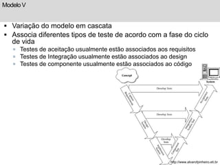 Modelo V 
 Variação do modelo em cascata 
 Associa diferentes tipos de teste de acordo com a fase do ciclo 
de vida 
 Testes de aceitação usualmente estão associados aos requisitos 
 Testes de Integração usualmente estão associados ao design 
 Testes de componente usualmente estão associados ao código 
http://www.alvarofpinheiro.eti.br 
 