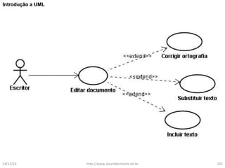 IInnttrroodduuççããoo aa UUMMLL 
14/12/14 http://www.alvarofpinheiro.eti.br 101 
 